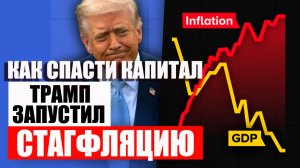 Экономические последствия войны США, Израиля и Ирана. Прогноз цен на недвижимость, золото, крипту.