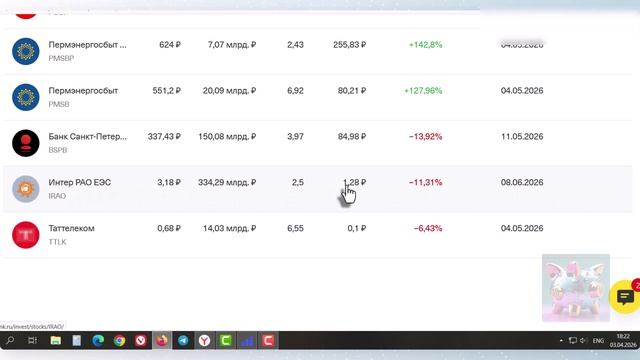 № 120. Объявлены новые дивиденды!