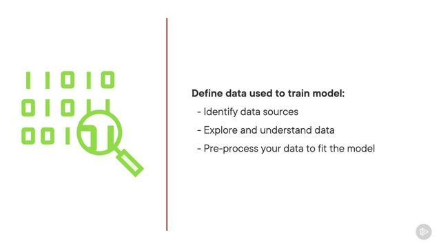 PluralSight - 017 - Framing a Machine Learning Solution