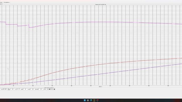EVE 40PL Разряд -18 гр. 4 эт.