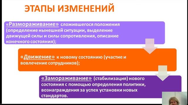 Как HRу работать с изменениями в компании