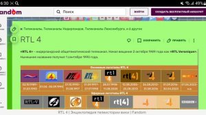 Топ-8 телеканалов Нидерландов: История логотипов