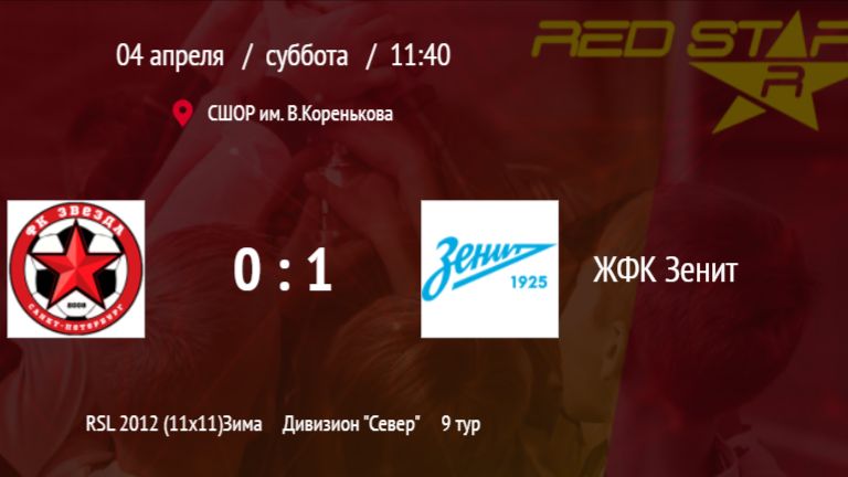 04-04-2026 vs. ЖФК Зенит, 0:1