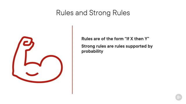PluralSight - 014 - Specialized ML Problems - Association Rules Learning