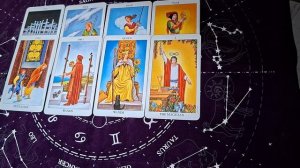 ЧТО С ФИНАНСАМИ НА ЭТОЙ НЕДЕЛЕ.