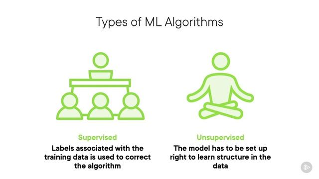 PluralSight - 012 - Supervised vs. Unsupervised Learning