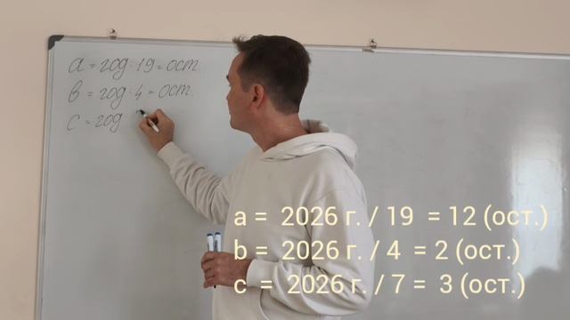 Как определить дату празднования Пасхи?