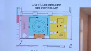 Ярославские студенты представили проекты «Школы мечты»