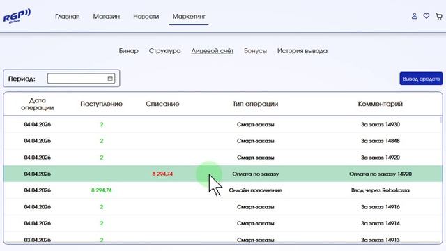 СМАРТ-ЗАКАЗ RGPDRVE первые результаты 4 апреля 2026 г