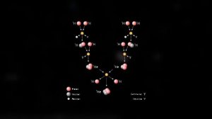Философия. Возникновение бытия.