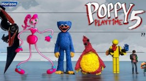 СРАВНЕНИЕ РАЗМЕРОВ ПЕРСОНАЖЕЙ POPPY PLAYTIME CHAPTER 5 — ЭПИЧНЫЙ ОБЗОР РЕАКЦИЯ