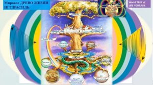 04.04.2026 Сонастройка на поток творения нового дня. М.Колесник, экспедиция в Египет