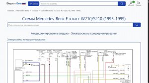 Схемы Mercedes-Benz E-класс W210/S210 (1995-1999)