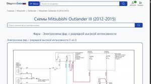 Схемы Mitsubishi Outlander III (2012-2015)