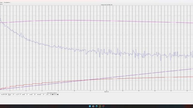 EVE 40PL Разряд -18гр. 1C