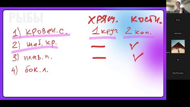Рыбы - особенности строения (сб 10-00)