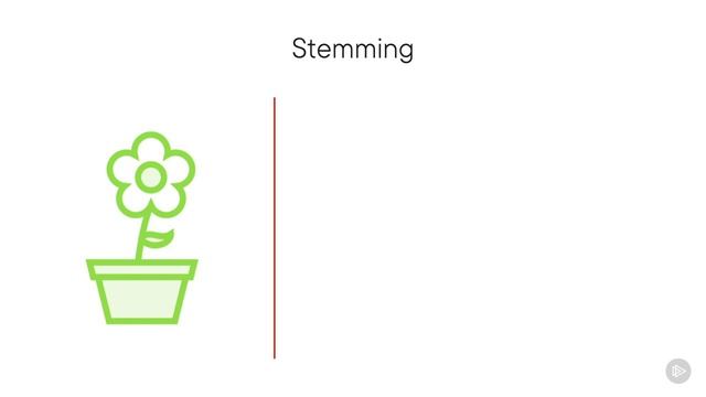 PluralSight - 020 - Preprocessing Text Data