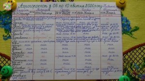 Агрогороскоп с 06 по 10 апреля 2026 года: Что за "Золотые Дни" нас Ждут?!