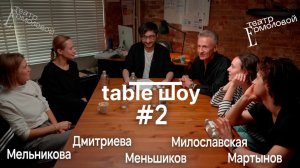 Застолье. Table Шоу #2: ипотека, выгорание и призраки Театра Ермоловой