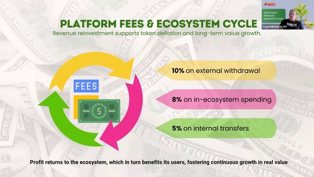 M3 DAO SOLULU 03.04.2026г..