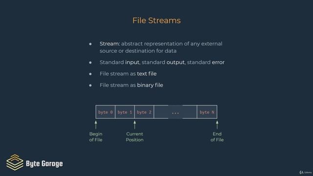 Byte Garage - 151 - File Input Output Introduction смотреть онлайн