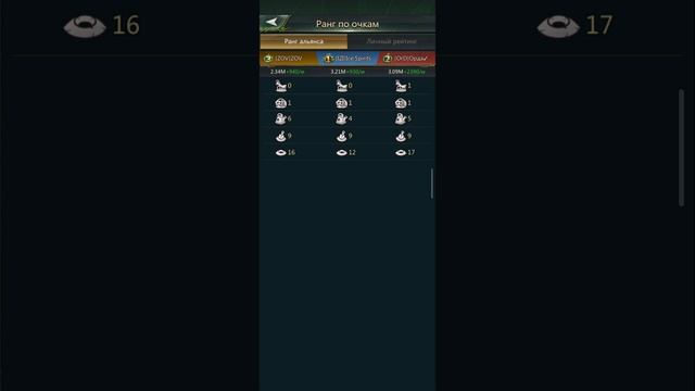 Ант легион. Немного о переполохе