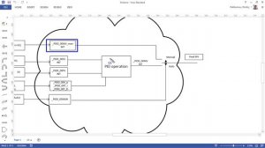 13. ПИД регулятор. Часть 2