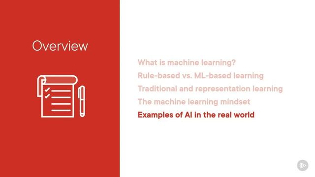 PluralSight - 003 - Prerequisites and Course Outline