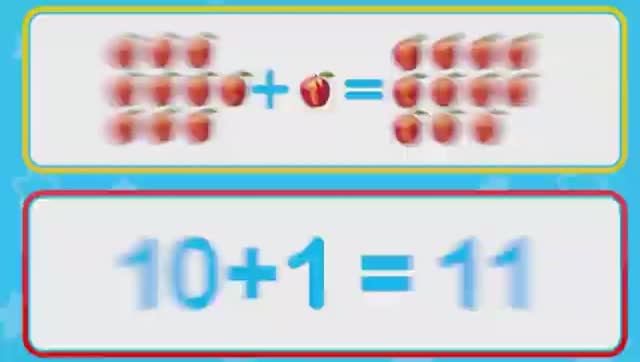 Учимся складывать на Русском Multiplication for Kids
