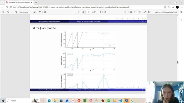 имитмод лаб4 защита