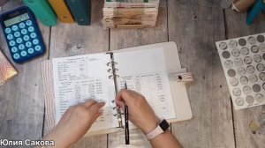 Апрель √1 Распределение моего дохода 02.04.2026