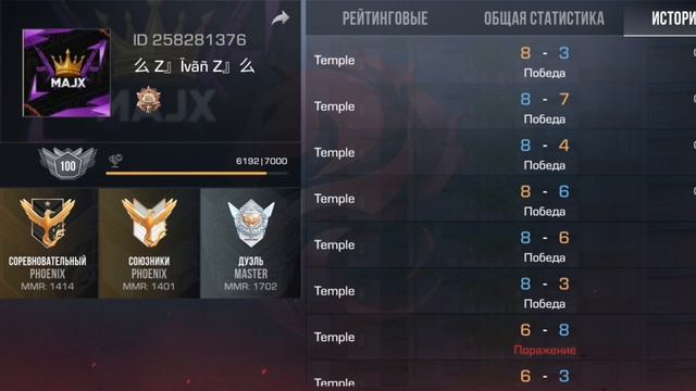 это свершилось