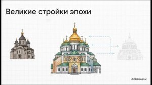 История России 6 класс параграф 19-20 Культура и повседневность Руси в IX—XIII вв