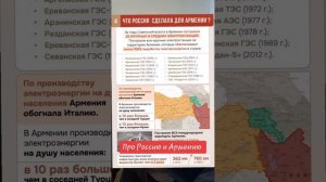 Про Россию и Армению