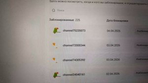 Новая аналитика. Кого я заблокировал и за что.  04.04.2026