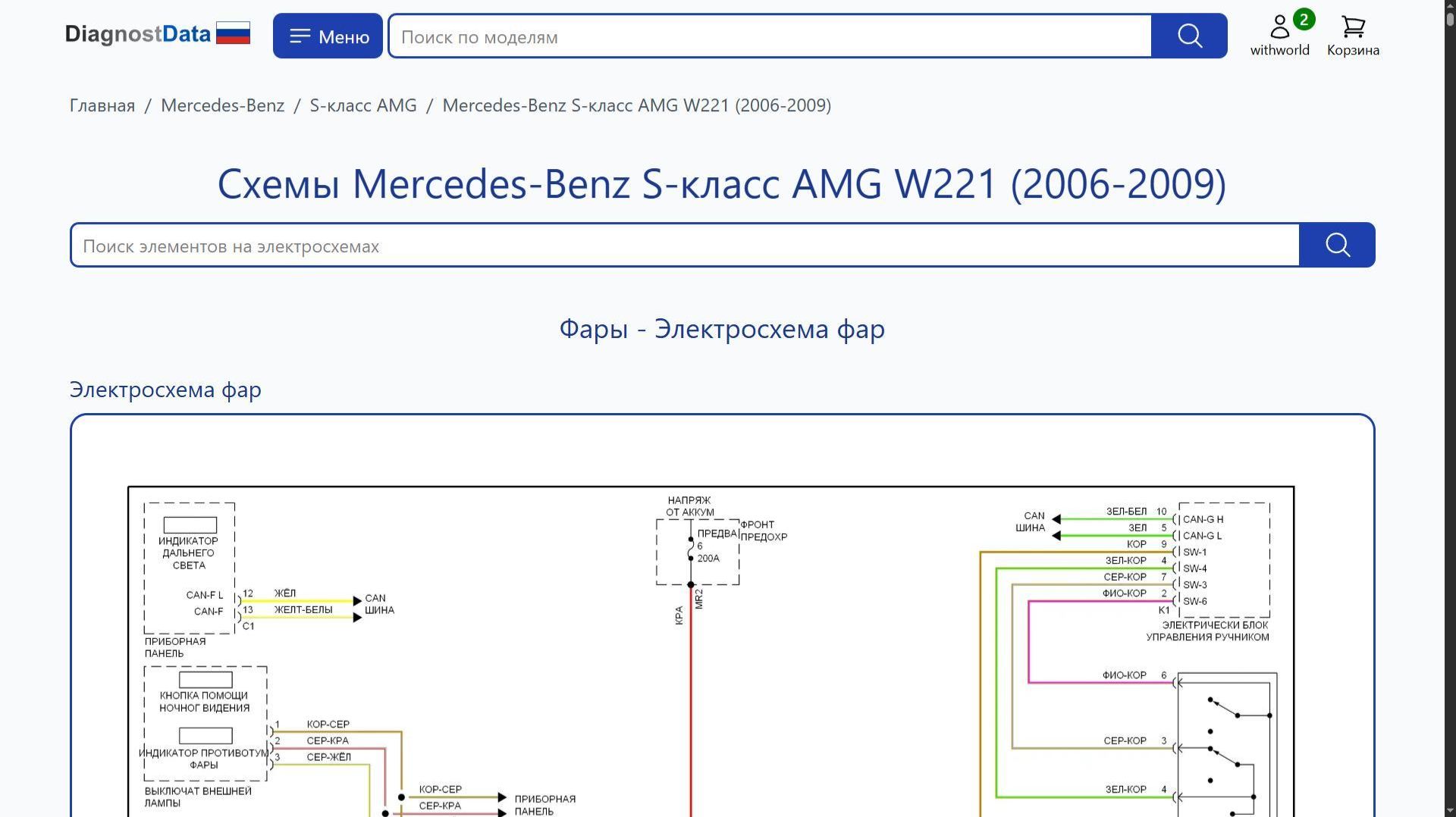 Схемы Mercedes-Benz S-класс AMG W221 (2006-2009)