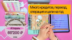 #1 65200₽ Распределение бюджета по системе конвертов . Апрель 2026. Кредиты, Операция, Цели на год.