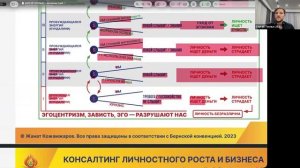 ЛЕГЕНДАРНЫЙ КОД ДУШИ • БЕСПЛАТНОЕ ПЕРВОЕ ОСНОВНОЕ ЗАНЯТИЕ • 3 АПРЕЛЯ