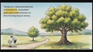 Биология 9 класс параграф 55 Окружающая среда и здоровье человека конспект