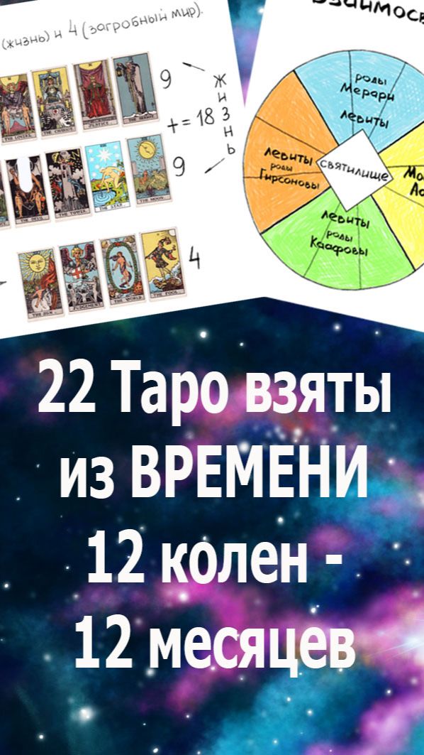 Библия : 22 Таро взяты из времени -  12 колен Израилевых это 12 месяцев. #таро#саморазвитие#