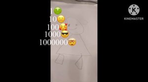 Оцените моего  человека от 1 до 100000 ( я сам нарисовал!)