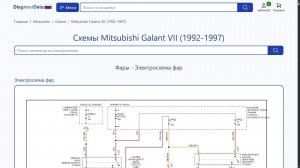Схемы Mitsubishi Galant VII (1992-1997)