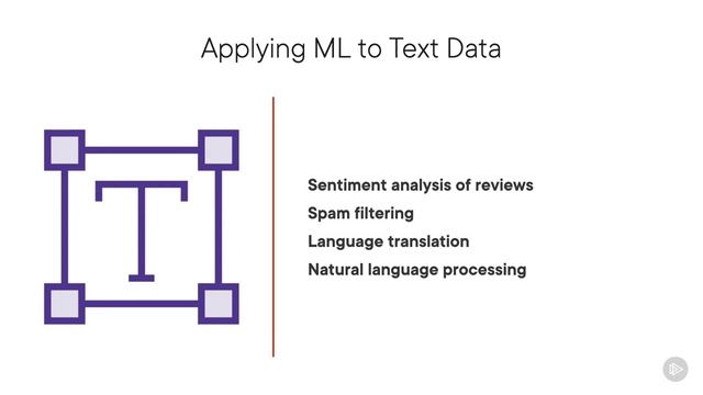 PluralSight - 018 - Applying ML to Text, Image, and Speech Data