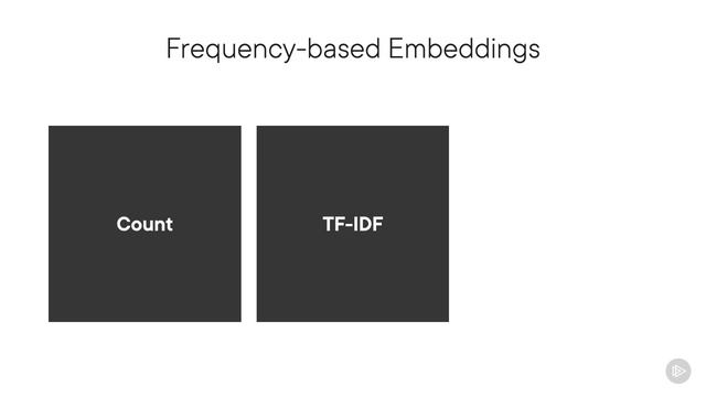 PluralSight - 019 - Applying Machine Learning to Text Data
