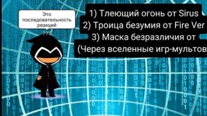 Объяснение о моих персонажах и не только