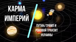 Карма Империй: Путин/Трамп и Роковой транзит Украины. Д.Синько (3 часть)