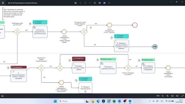 Разбор ДЗ_Шабунин