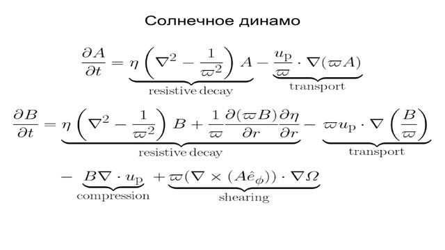 Лекция 6. Современные проблемы физики Солнца.