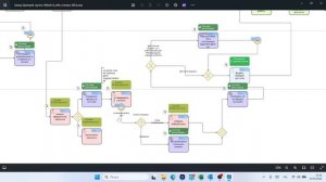 Разбор ДЗ_Шакур