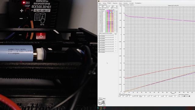 EVE 40PL Разряд 15 А